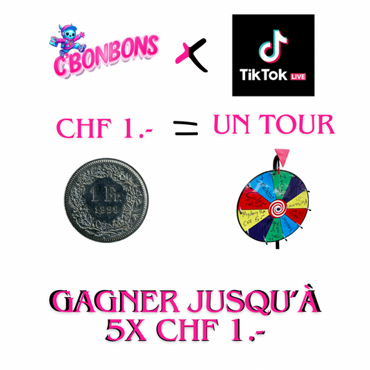 The wheel of gluttony